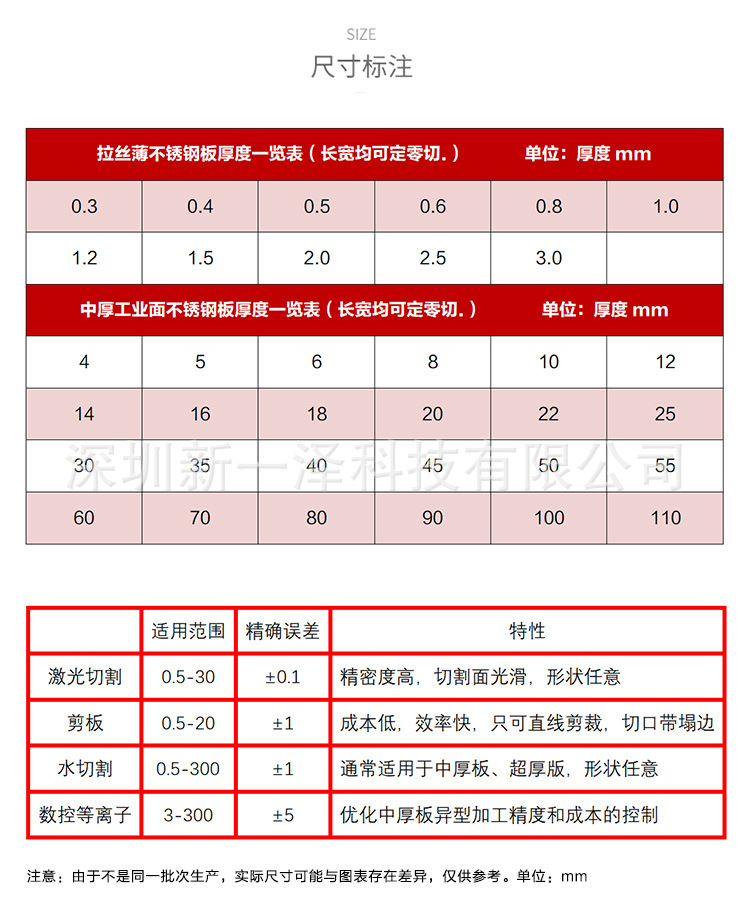 厂家专业定制各类激光切割加工件