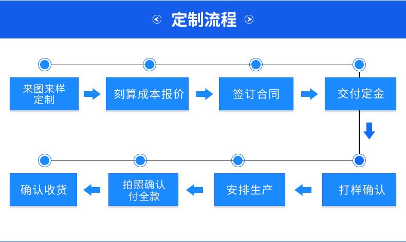 4373278570_543826654