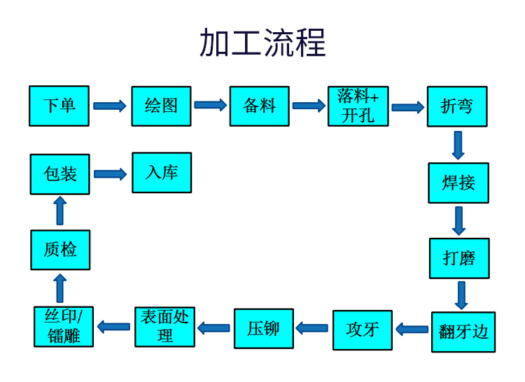 详情1 (5).png