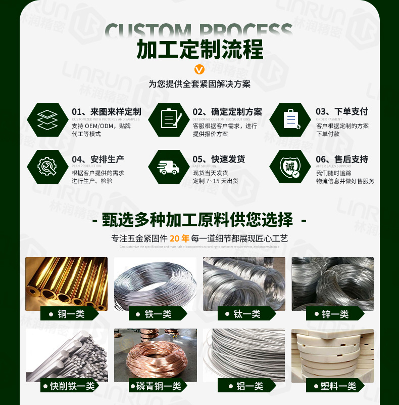 详情页(通用模版-绿色)2025-10_07