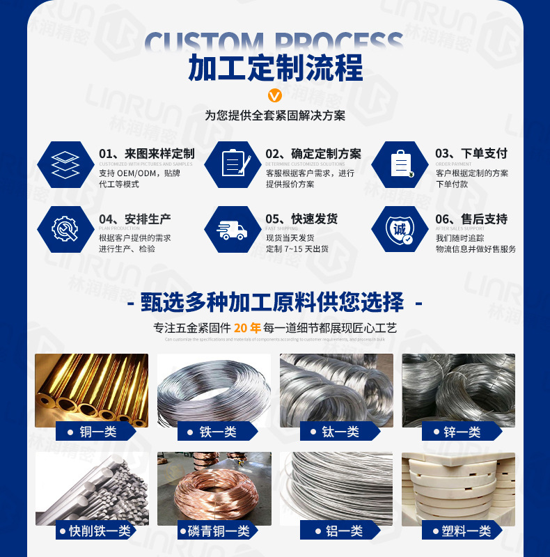 详情页(通用模版-蓝色)2025-10_07