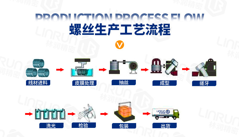 详情页(通用模版-蓝色)2025-10_15